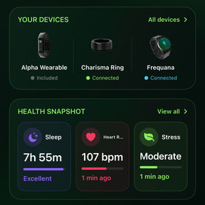 Frequana + Charisma Ring | A Complete System for Balance, Recovery & Wellbeing