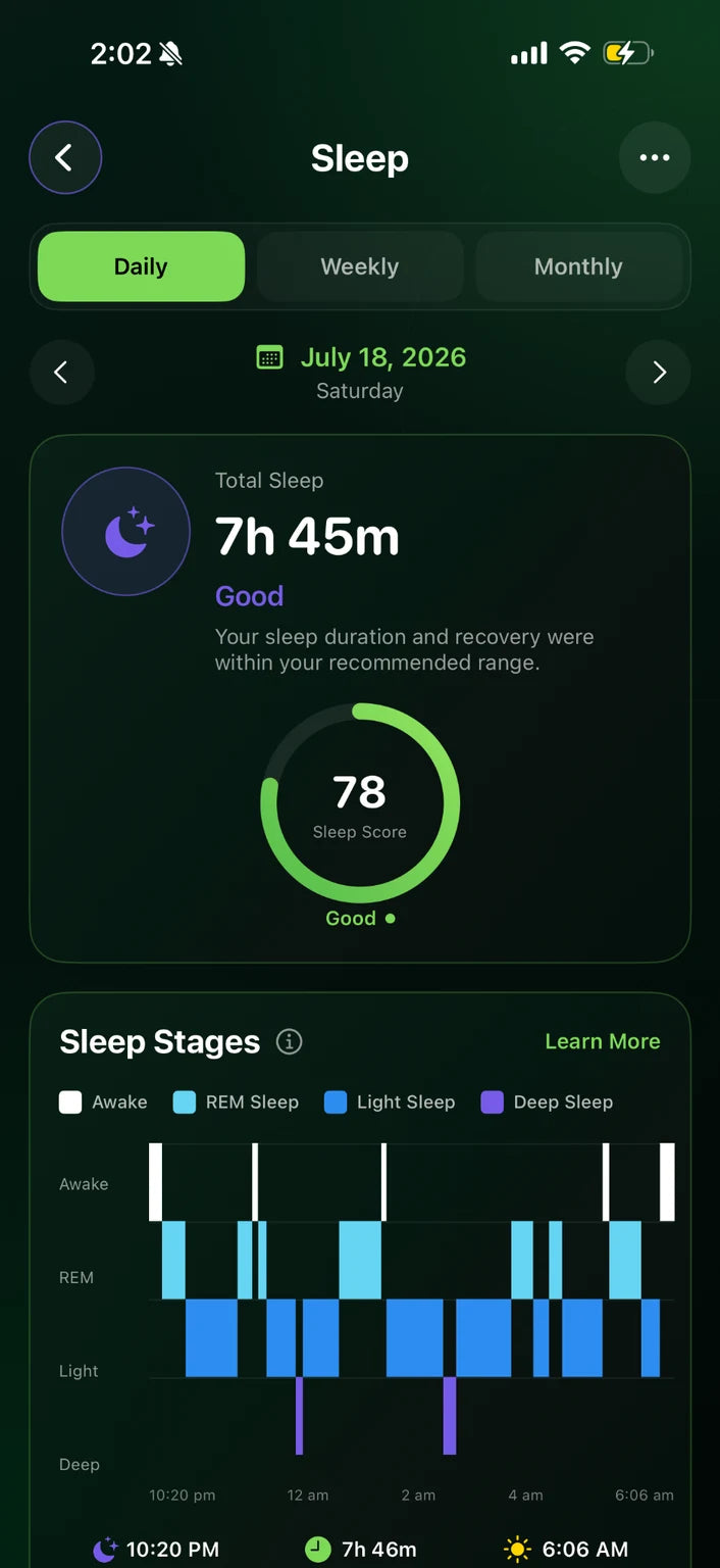 Captured Anywhere Healing app screen showing sleep duration and stages